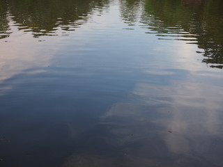 Water mirror reflects the sky and trees