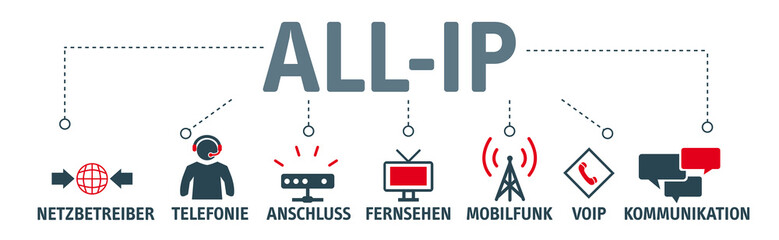 Banner all-ip Telekommunikationsnetze