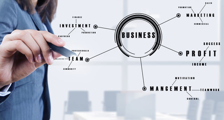 Social networking technologies . Mixed media