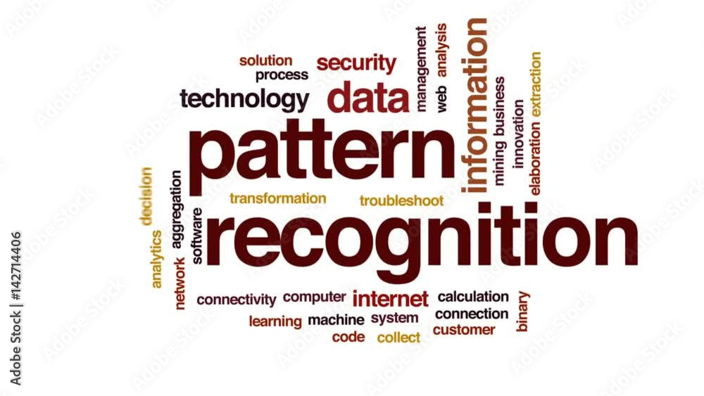 Poster pattern recognition animated word cloud, text design animation.