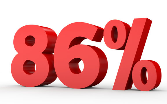 Eighty six percent off. Discount 86 %.