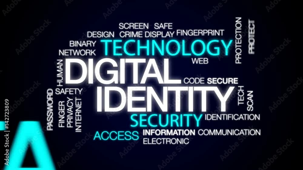 Poster digital identity animated word cloud, text design animation.