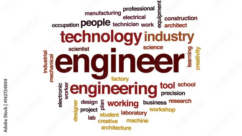 Poster engineer animated word cloud, text design animation.