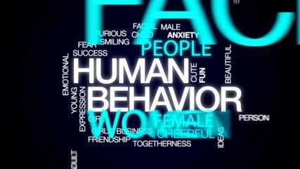 Human behavior animated word cloud, text design animation.