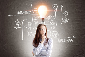 Pensive girl, bulb and business idea
