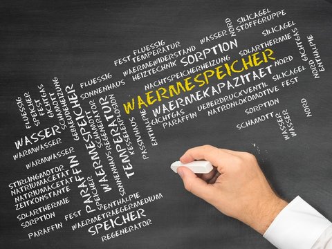 W&auml;rmespeicher
