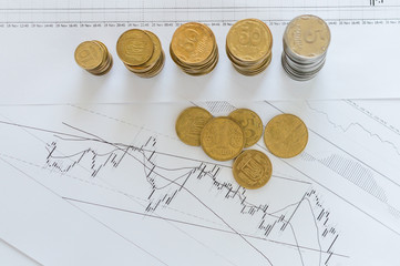 Forex charts and dollar coins