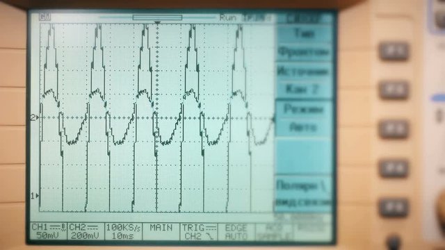 Oscilloscope an instrument for studying the amplitude and time parameters of an electrical signal