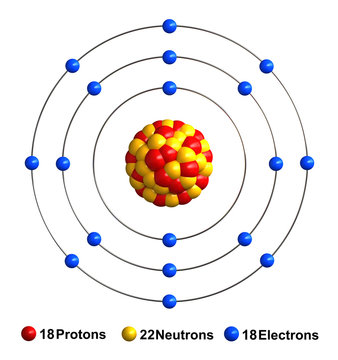 Argon