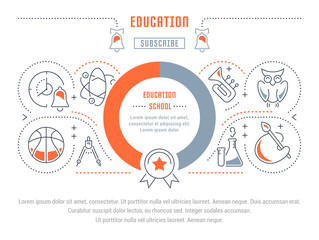 Website Banner and Landing Page Education