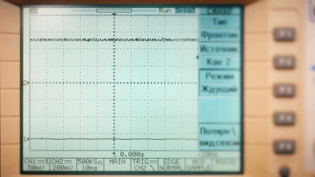 Oscilloscope an instrument for studying the amplitude and time parameters of an electrical signal