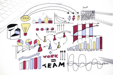 Plan for profitable business