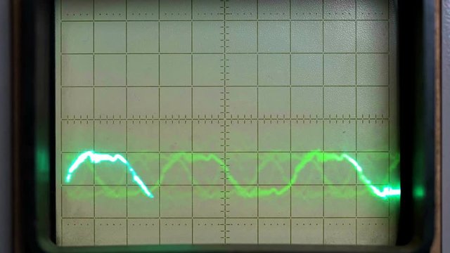 Oscilloscope an instrument for studying the amplitude and time parameters of an electrical signal