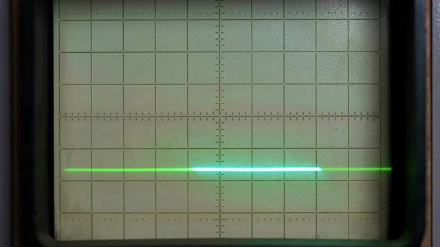 Oscilloscope an instrument for studying the amplitude and time parameters of an electrical signal