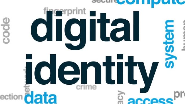 Digital identity animated word cloud, text design animation.