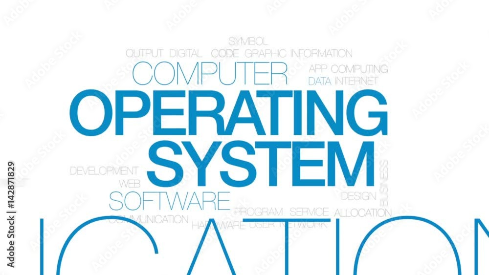 Poster operating system animated word cloud, text design animation. kinetic typography.