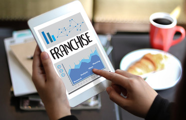 FRANCHISE  Marketing Branding Retail and Business Work Mission Concept