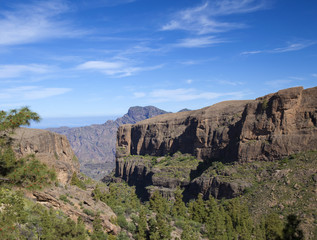 Central Gran Canaria, Nature Reserve Inagua