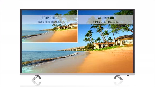 4K Ultra HD vs 1080P Full HD, Television Video Resolutions Comparison