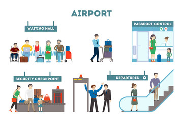 Airport interior set. Waiting room and passport control, security checkpoint and departures. Isolated illustartions on white background.