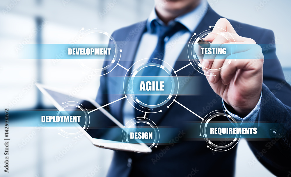 Poster agile software development business internet techology concept