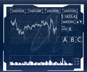 Futuristic user interface for trading applications. Touch interface. Abstract virtual graphic touch user interface. HUD. Blue and white elements. Web elements