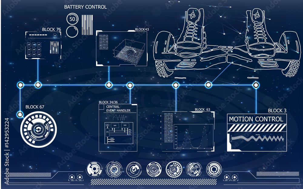 Aufkleber futuristic user interface for gyroscooter. abstract virtual graphic touch user interface. hud. hi-te