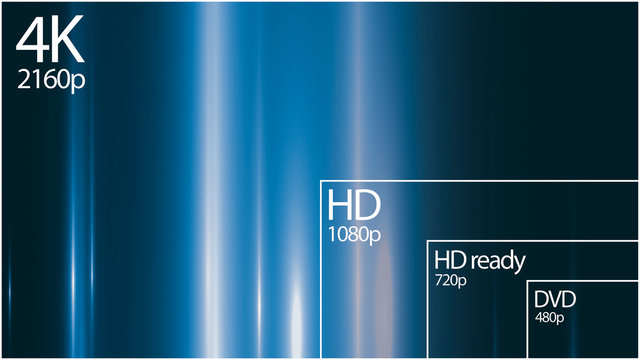 4K television resolution display with comparison of resolutions. 3D render