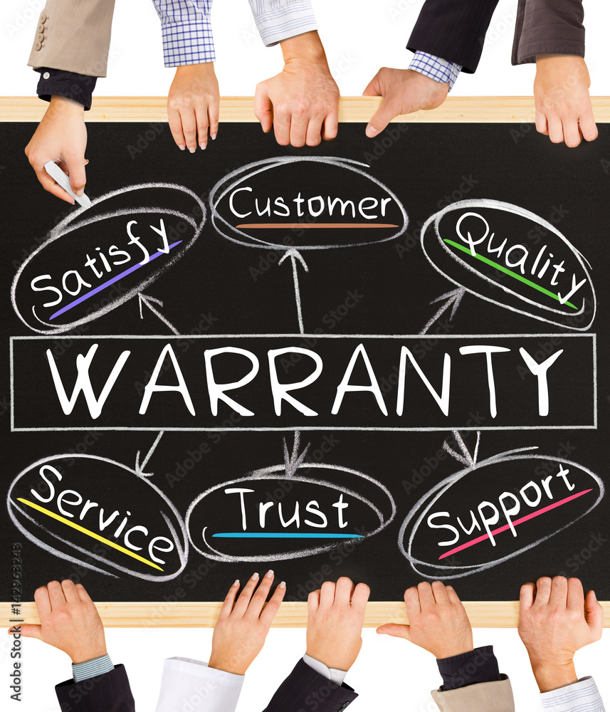 Wall mural warranty concept words