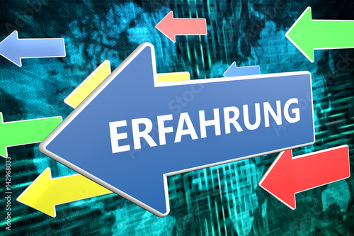 Fotolia Erfahrungen Fotolia Erfahrungen