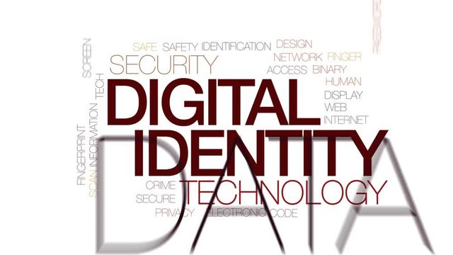 Digital identity animated word cloud, text design animation. Kinetic typography.
