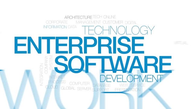 Enterprise software animated word cloud, text design animation. Kinetic typography.