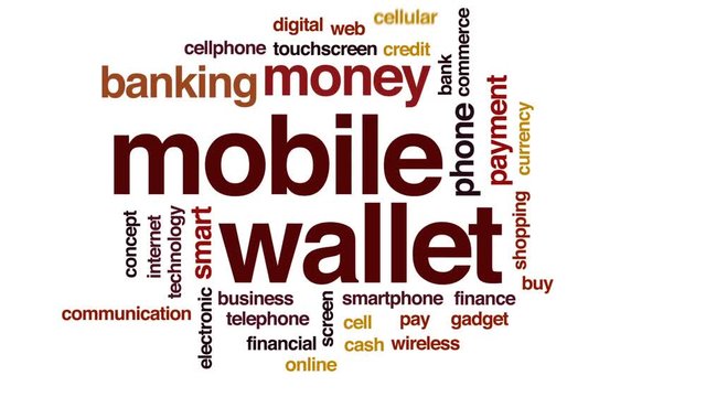 Mobile wallet animated word cloud, text design animation.