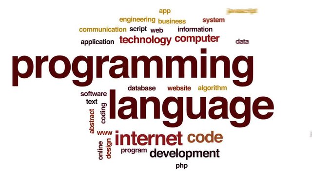 Programming language animated word cloud, text design animation.