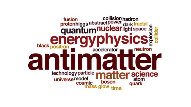 Antimatter animated word cloud, text design animation.