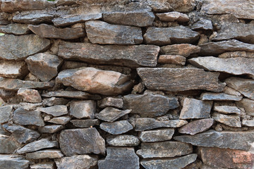 Old stone wall background and texture surface.