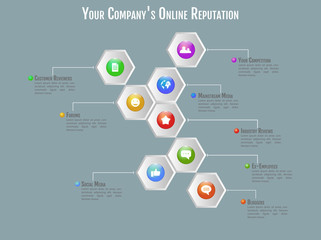 3d infographic concept with marketing research, strategy, mission, analytics pieces in perspective, social network exposure and reputation management.  For use in printing, posters, web design.