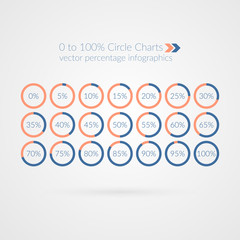 Vector percentage infographics. 0 5 10 15 20 25 30 35 40 45 50 55 60 65 70 75 80 85 90 95 100 percent pie charts. Circle diagrams isolated. Business illustration