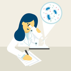 Lab technician use microscopes and note in the papers, Medical research concept illustration