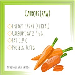 Carrots. Nutrition facts. Flat design, no gradient. Vector illustration