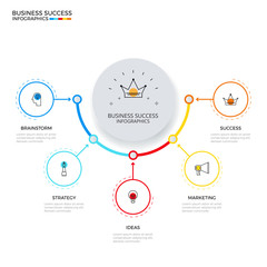Successful business concept circle infographic template. Infographics with icons and elements. Can be used for workflow layout, diagram web design, infographics