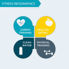 Fitness and wellness infographics template