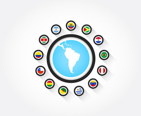 Flags from South America