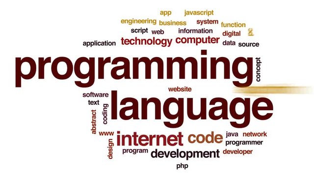 Programming language animated word cloud, text design animation.