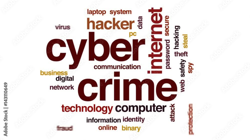 Poster cybercrime animated word cloud, text design animation.