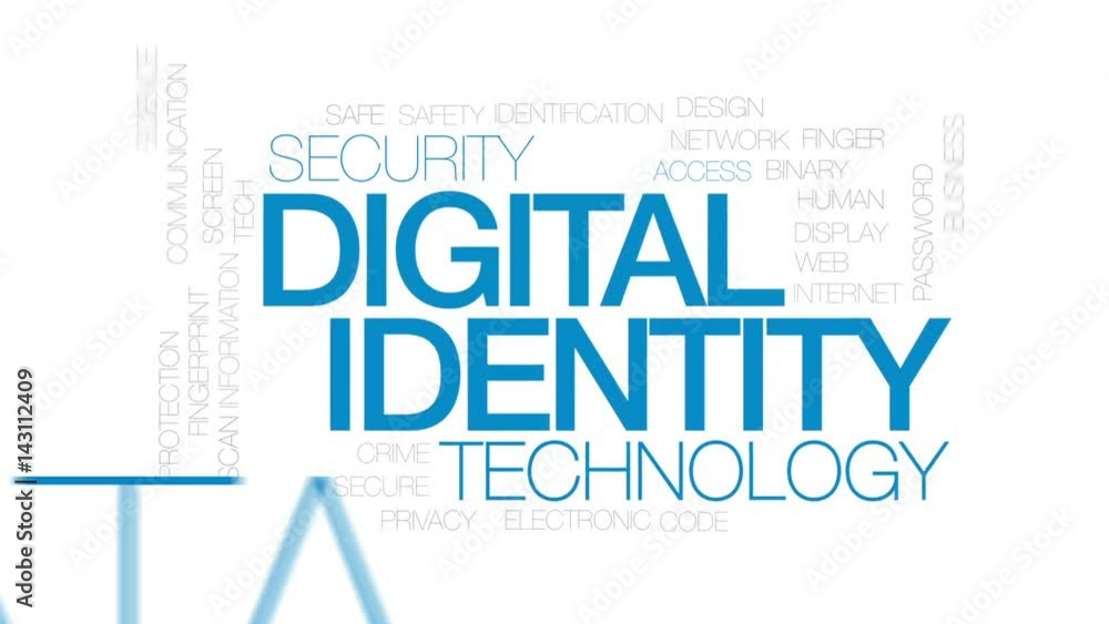 Poster digital identity animated word cloud, text design animation. kinetic typography.