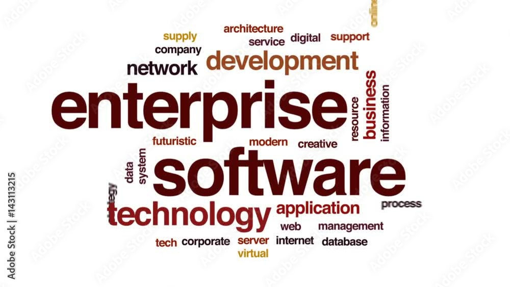 Poster enterprise software animated word cloud, text design animation.