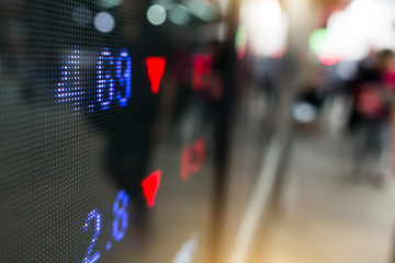 Display of Stock market quotes