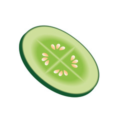 Rondelle de concombre