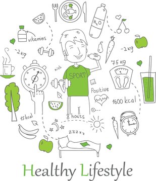 Doodle line banners of Healthy lifestyle